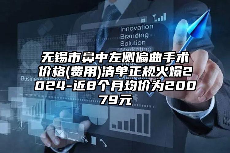 无锡市鼻中左侧偏曲手术价格(费用)清单正规火爆2024-近8个月均价为20079元