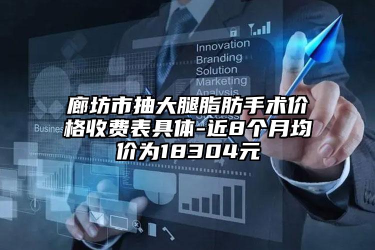廊坊市抽大腿脂肪手术价格收费表具体-近8个月均价为18304元