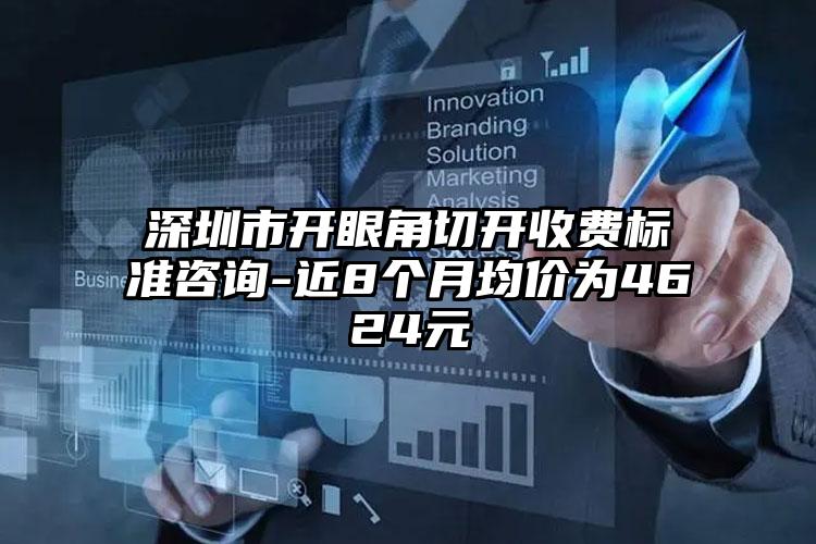 深圳市开眼角切开收费标准咨询-近8个月均价为4624元
