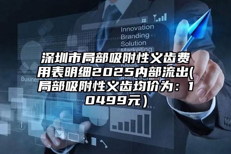 深圳市局部吸附性义齿费用表明细2025内部流出(局部吸附性义齿均价为：10499元）