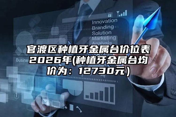 官渡区种植牙金属台价位表2026年(种植牙金属台均价为:12730元)