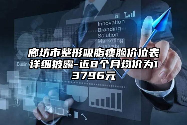 廊坊市整形吸脂瘦脸价位表详细披露-近8个月均价为13796元